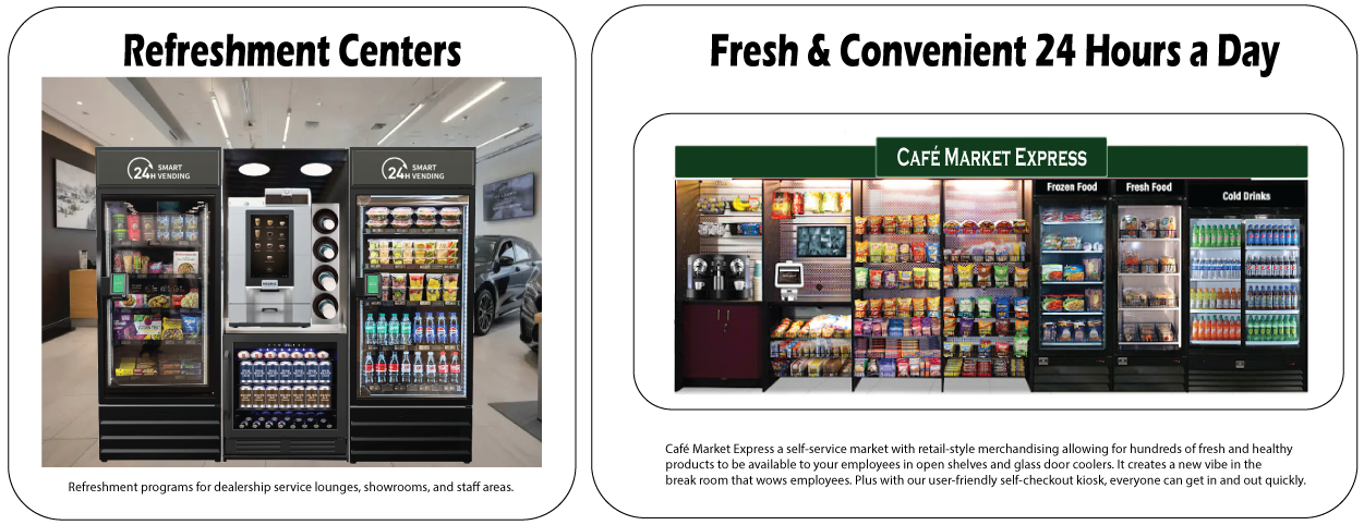 Refreshment Centers & Micro Markets